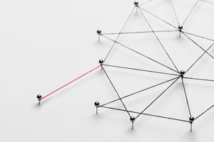 Diagrama de gobernanza de marca y coherencia corporativa